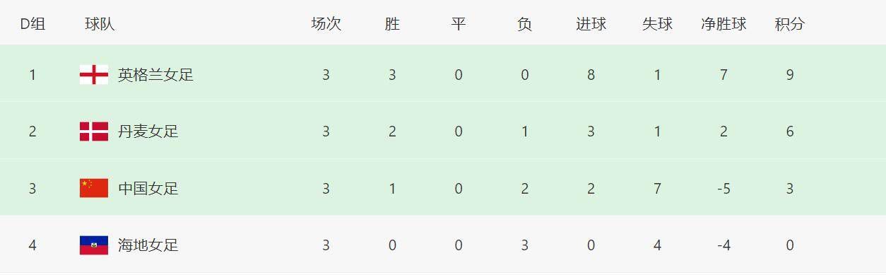 HD手机免费观看完整