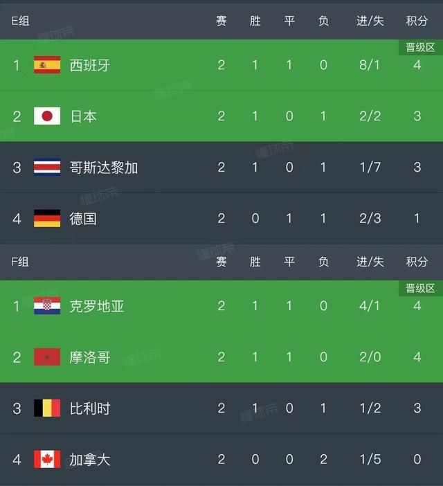 蓝光手机在线看