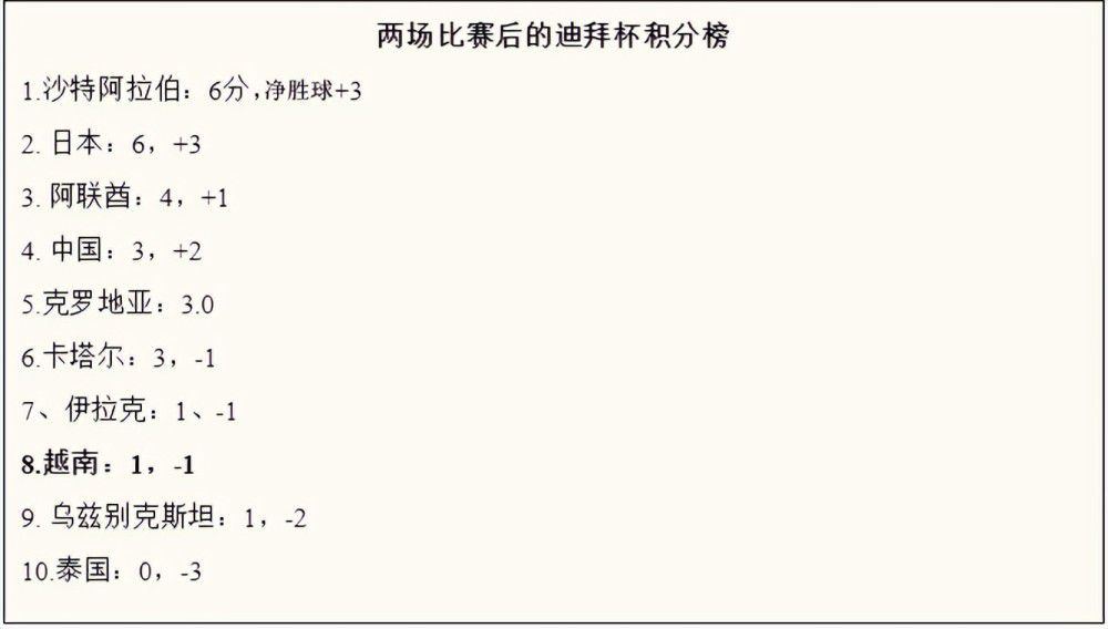 杜比视界