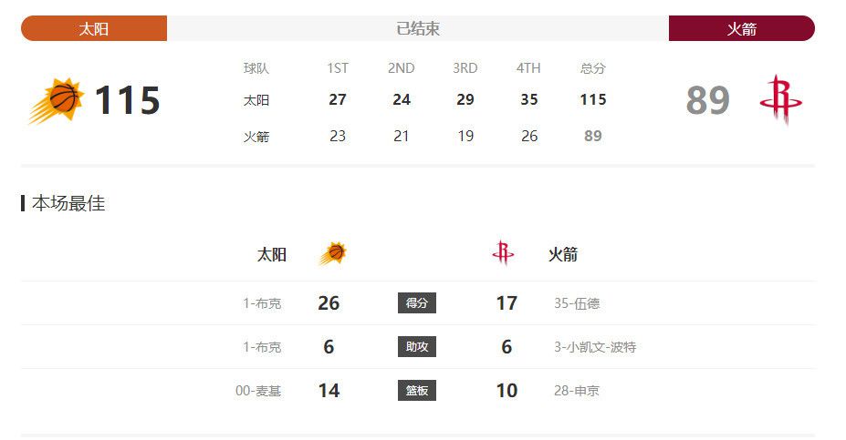DVD无删减90分钟观看