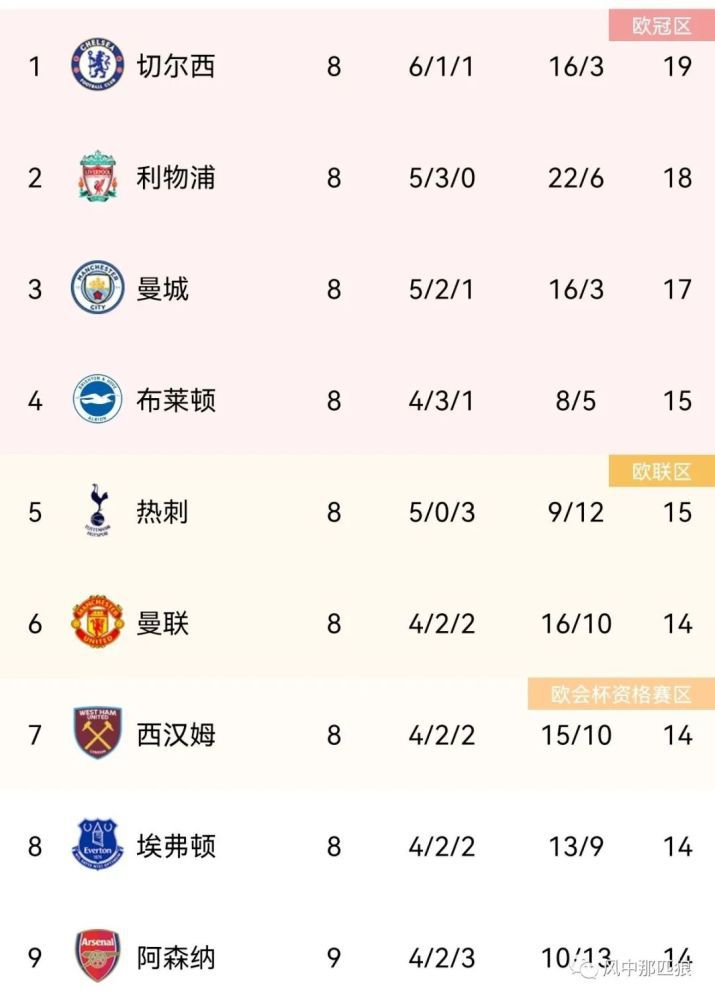 超清无删减在线播放